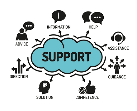 IT support and services